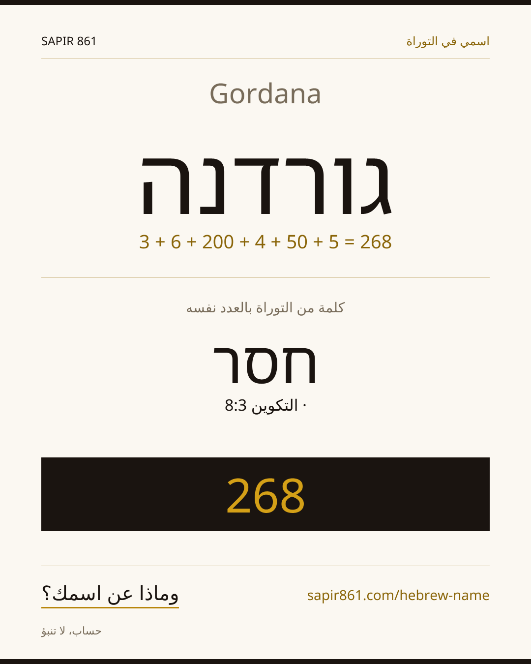 Gordana — גורדנה