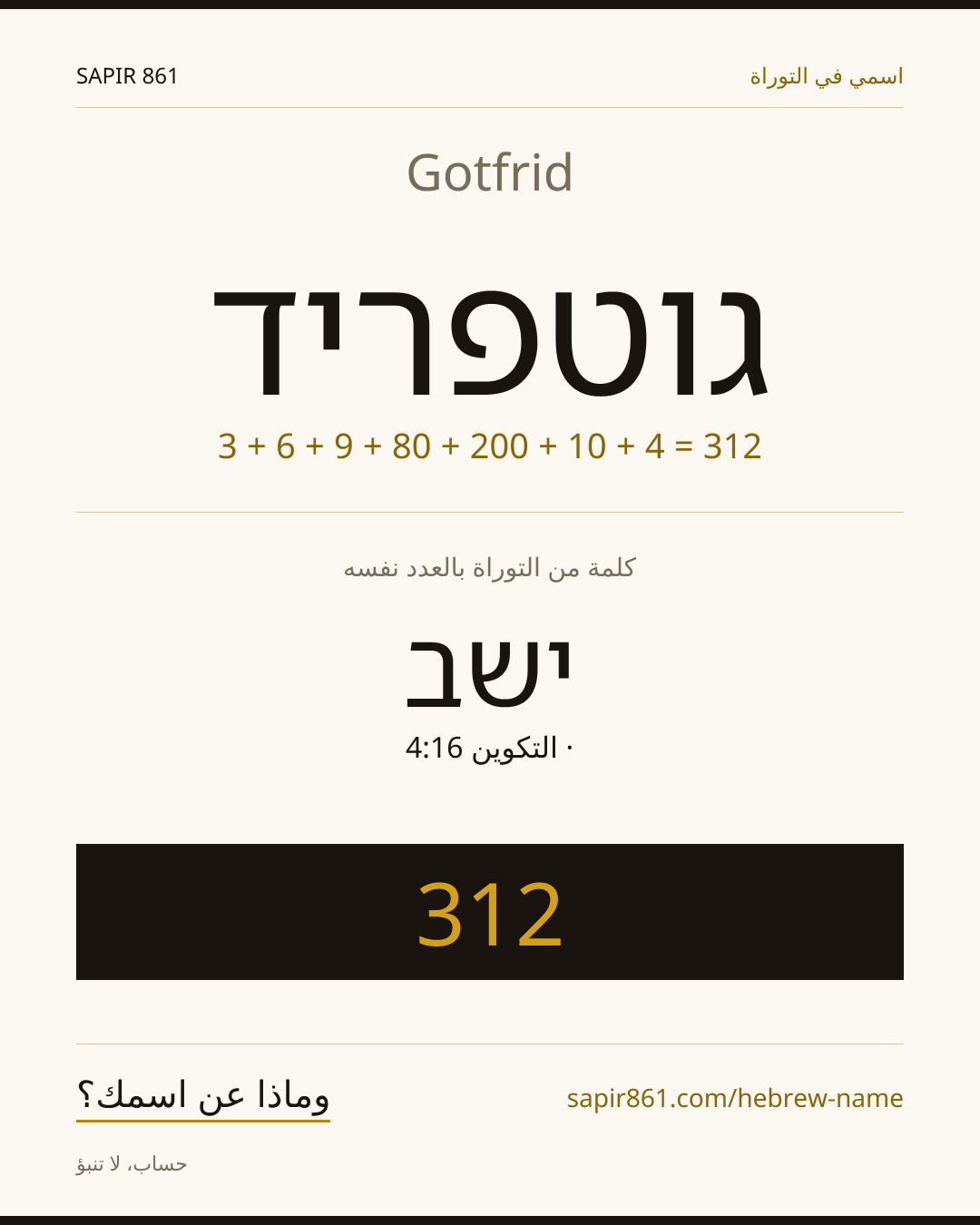 Gotfrid — גוטפריד