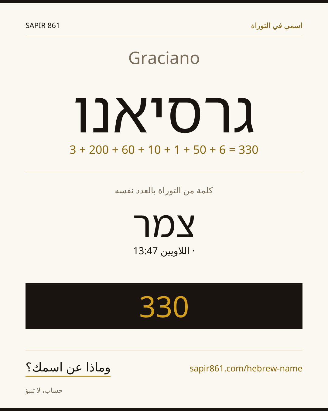 Graciano — גרסיאנו
