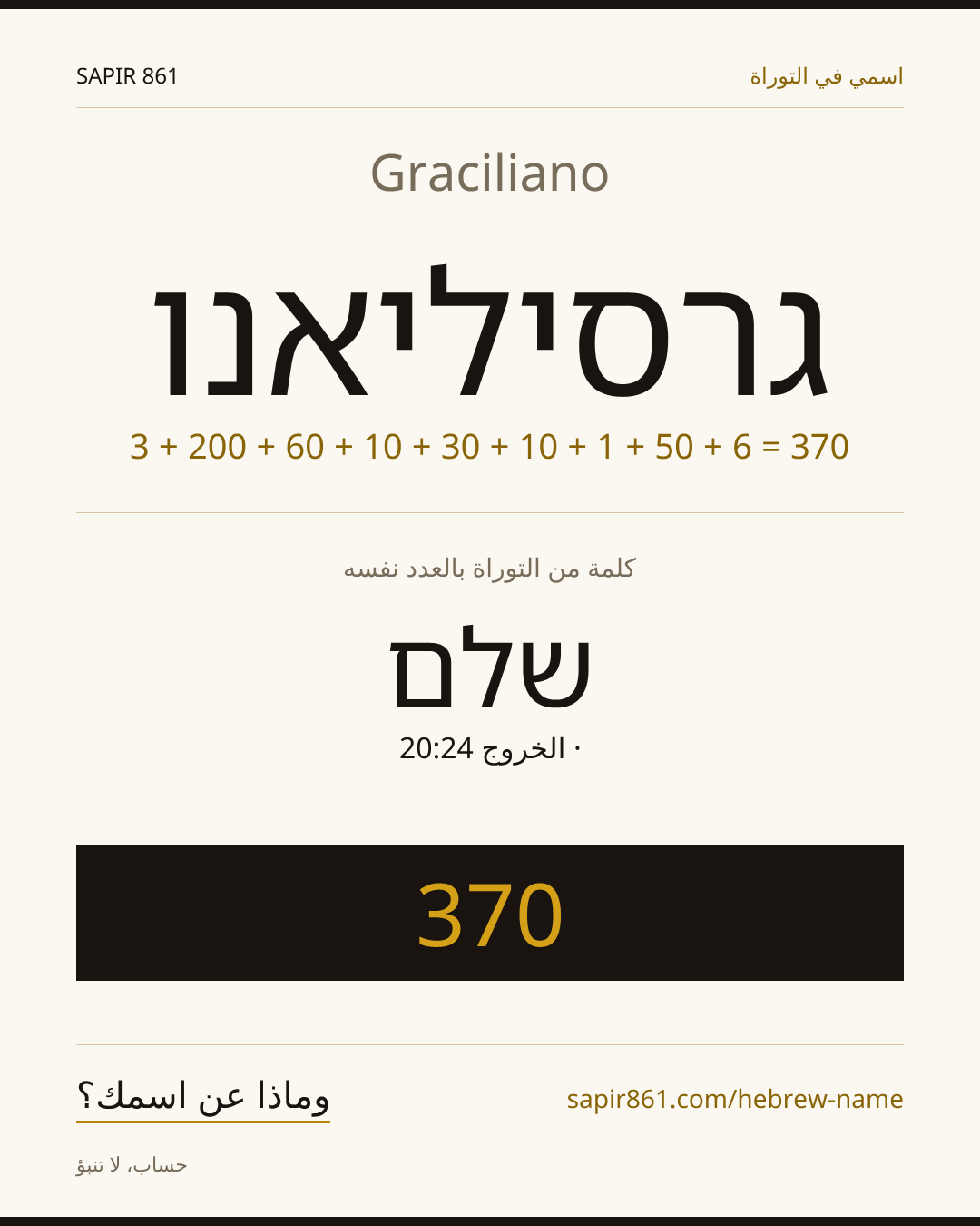 Graciliano — גרסיליאנו