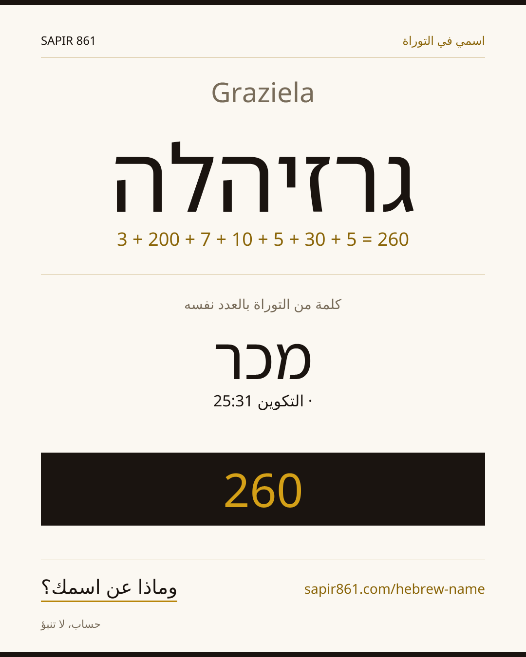 Graziela — גרזיהלה