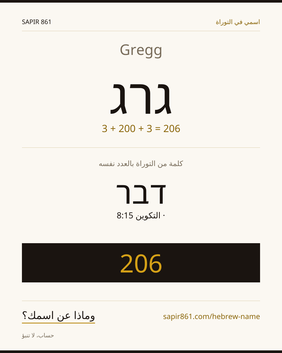 Gregg — גרג