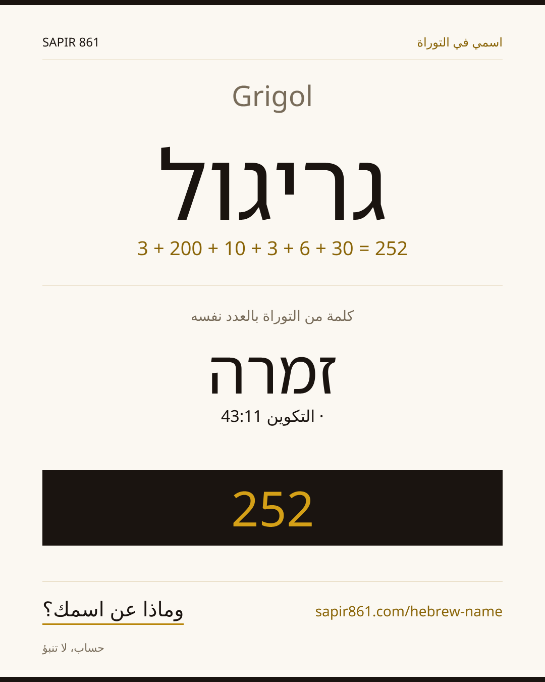 Grigol — גריגול