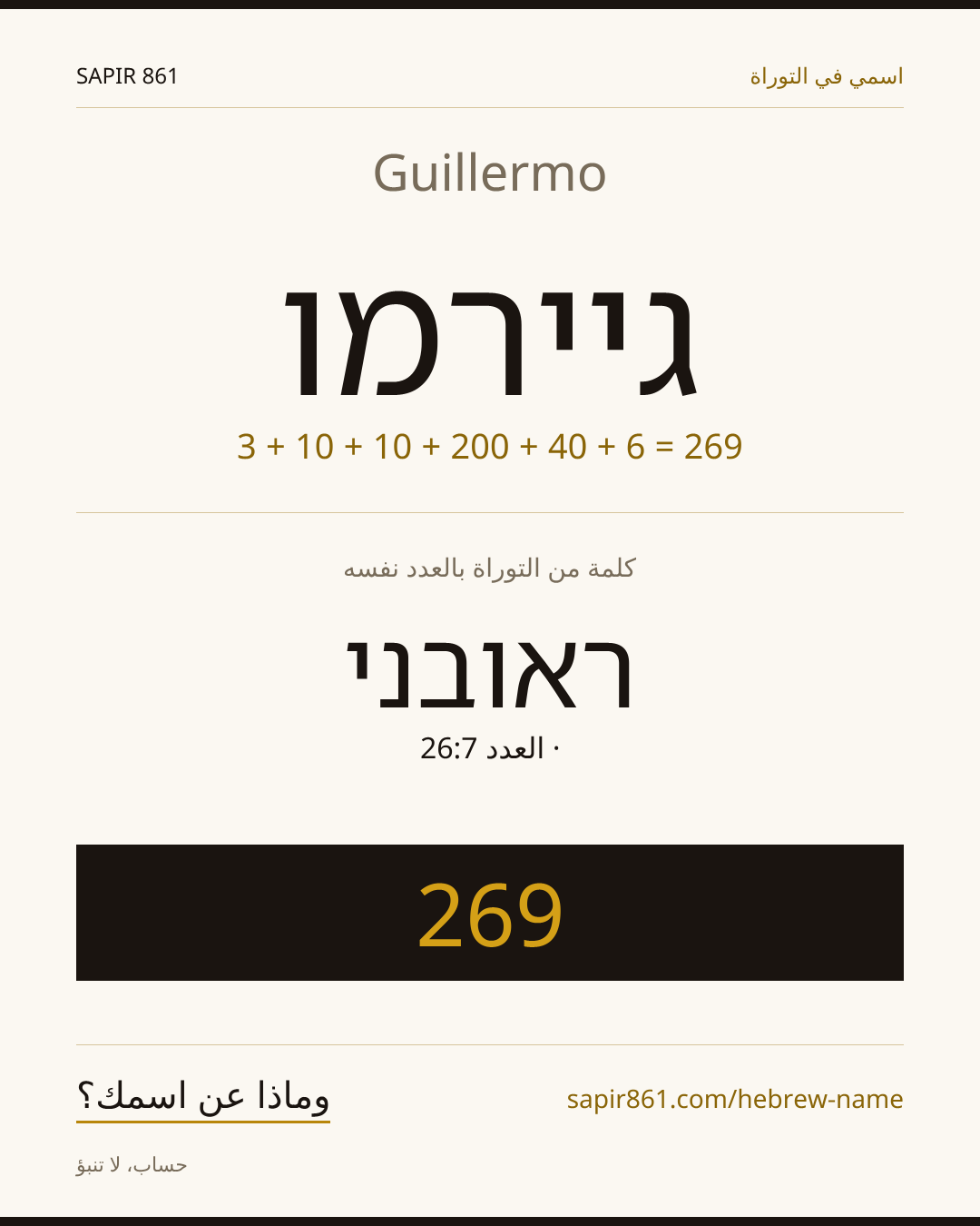 Guillermo — גיירמו