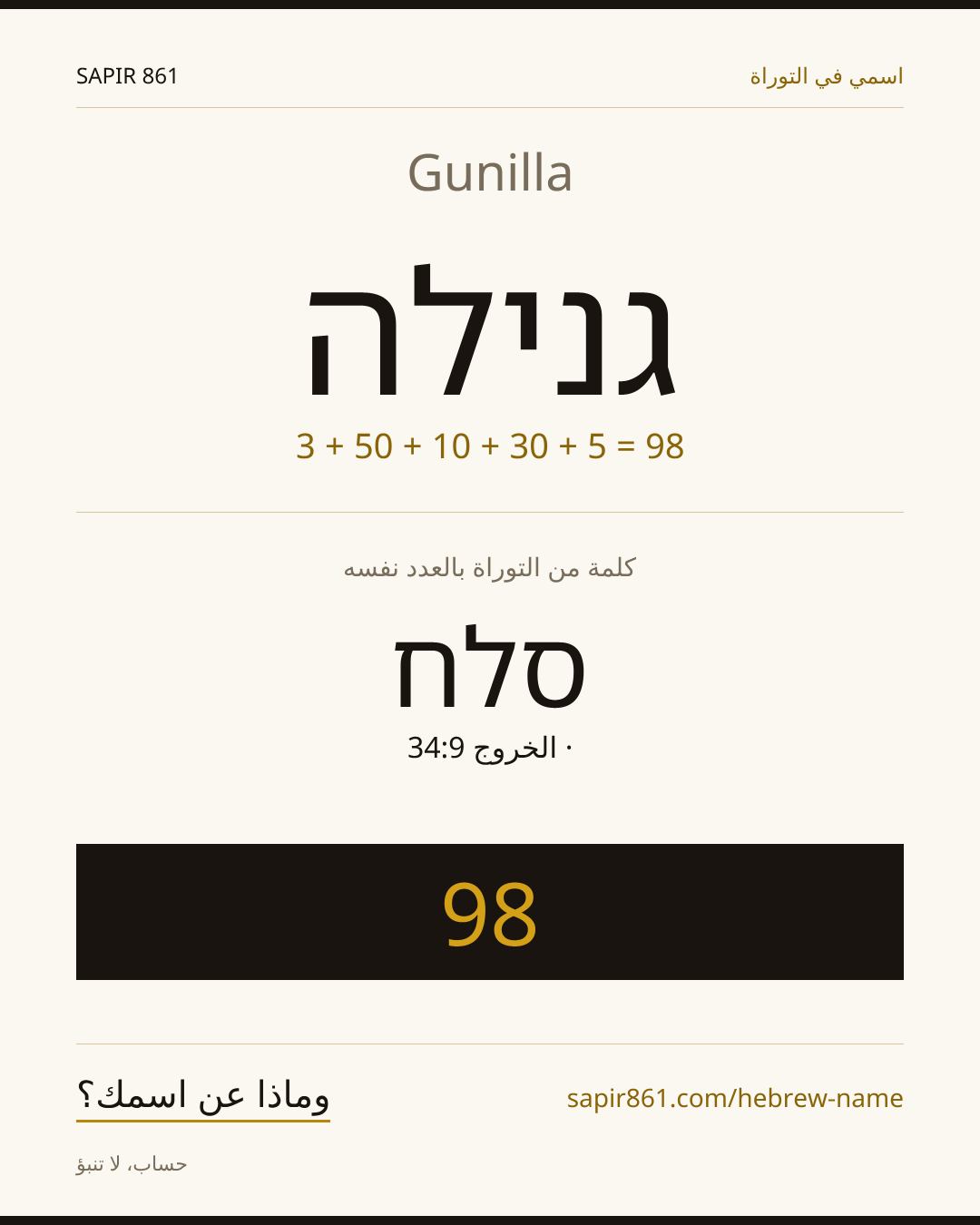Gunilla — גנילה