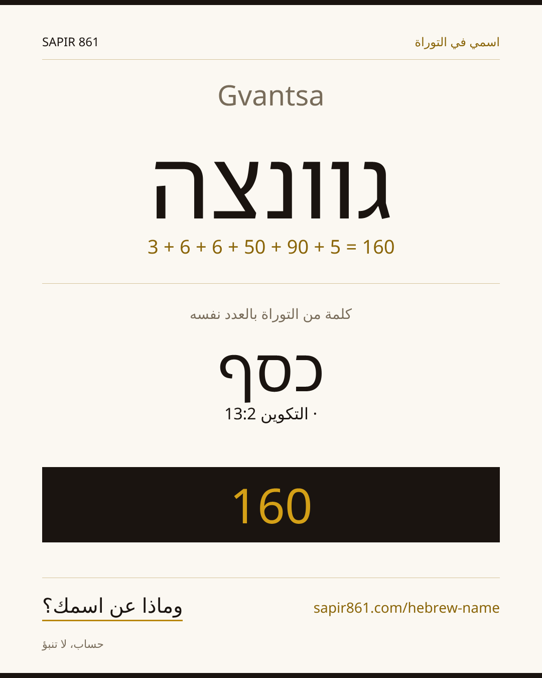 Gvantsa — גוונצה