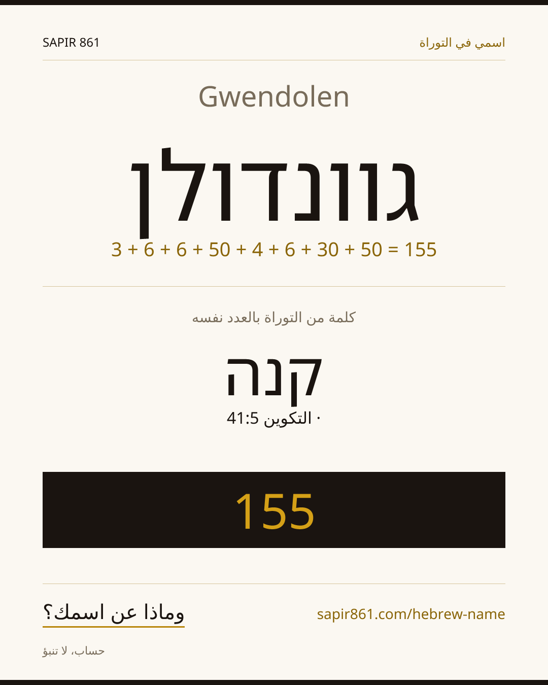 Gwendolen — גוונדולן