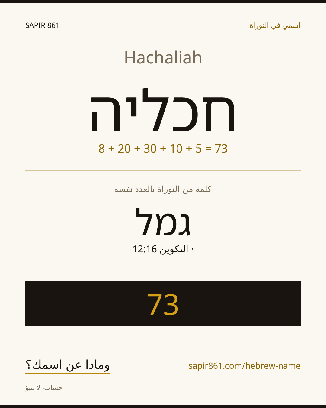 Hachaliah — חכליה