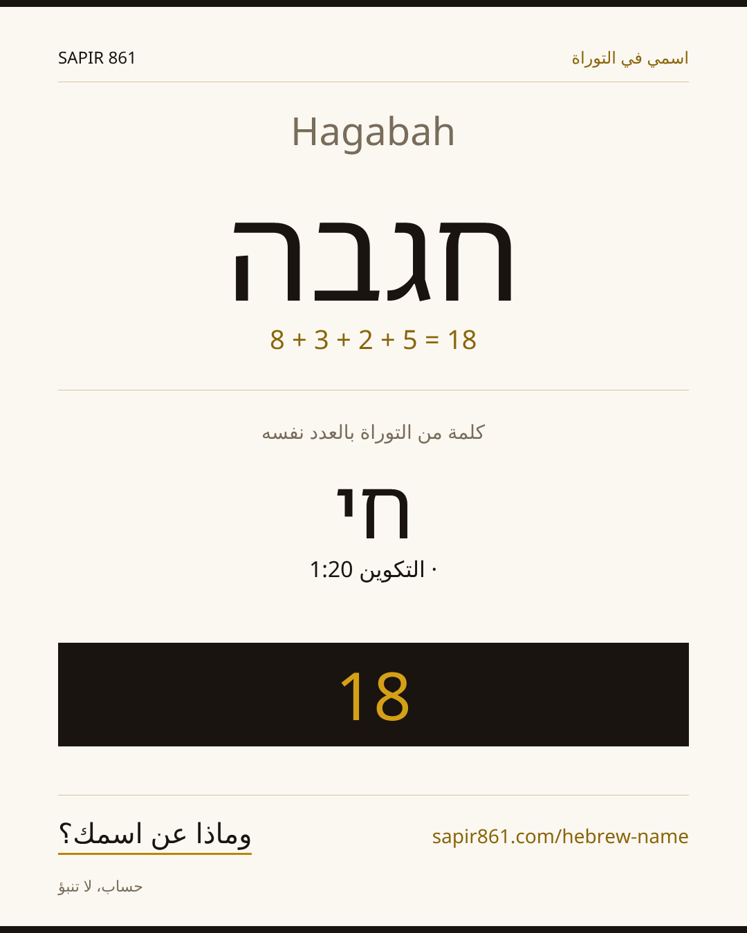 Hagabah — חגבה