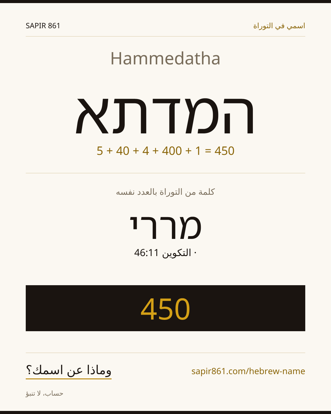 Hammedatha — המדתא