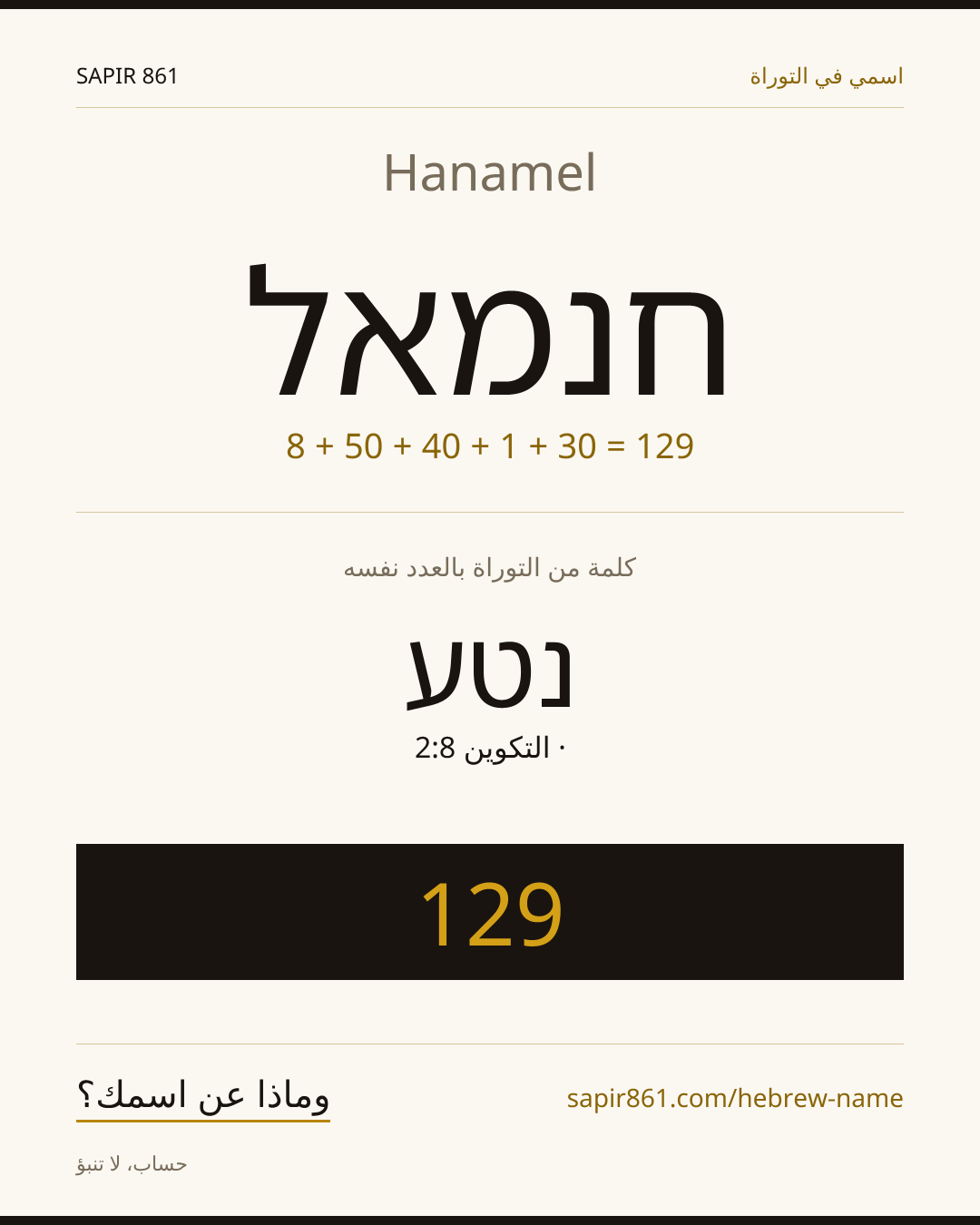 Hanamel — חנמאל