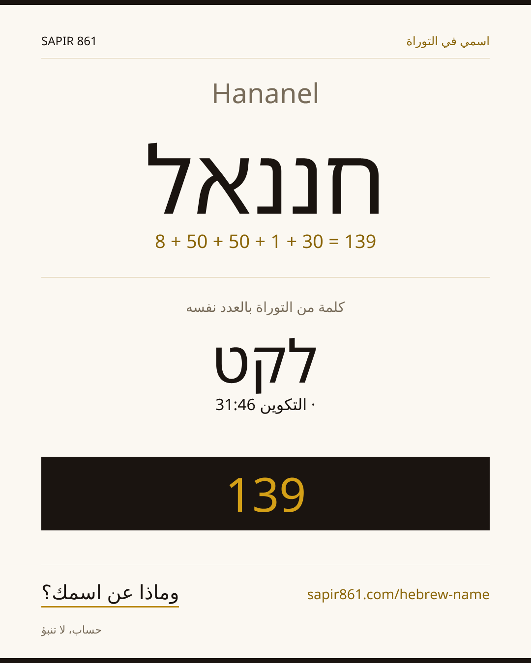 Hananel — חננאל