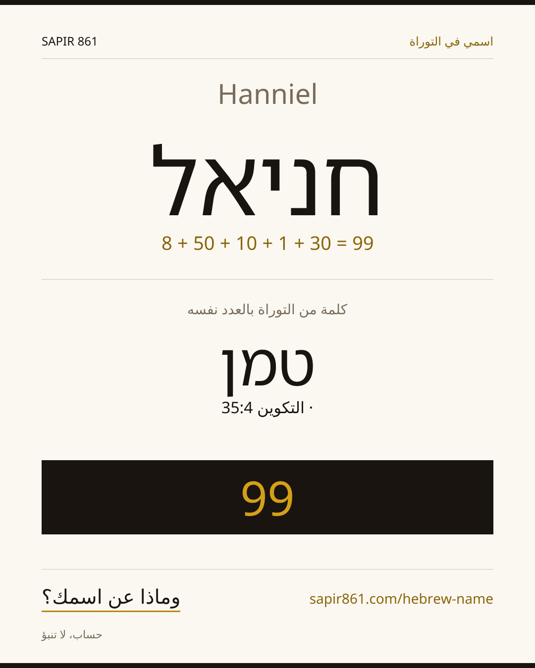 Hanniel — חניאל