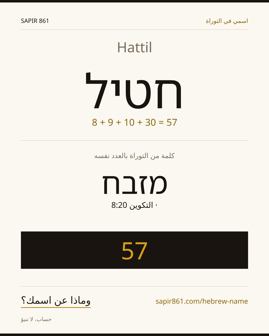 Hattil — חטיל