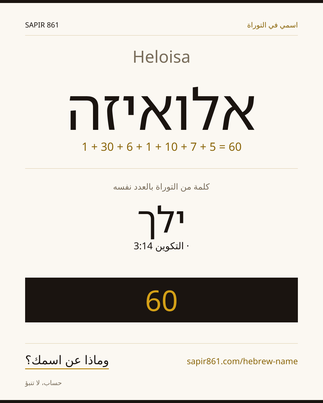Heloisa — אלואיזה