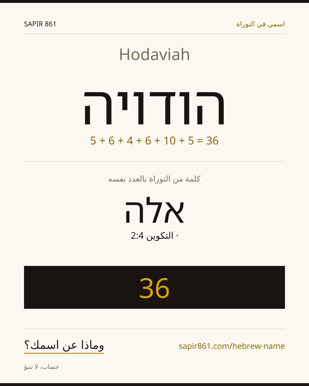 Hodaviah — הודויה