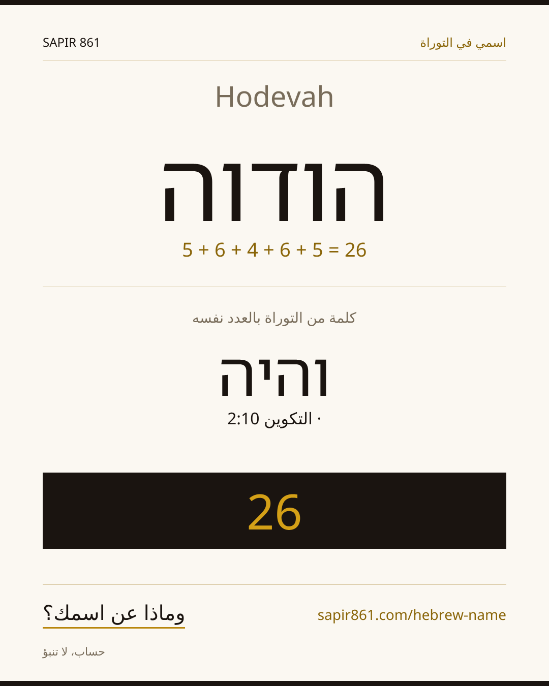 Hodevah — הודוה