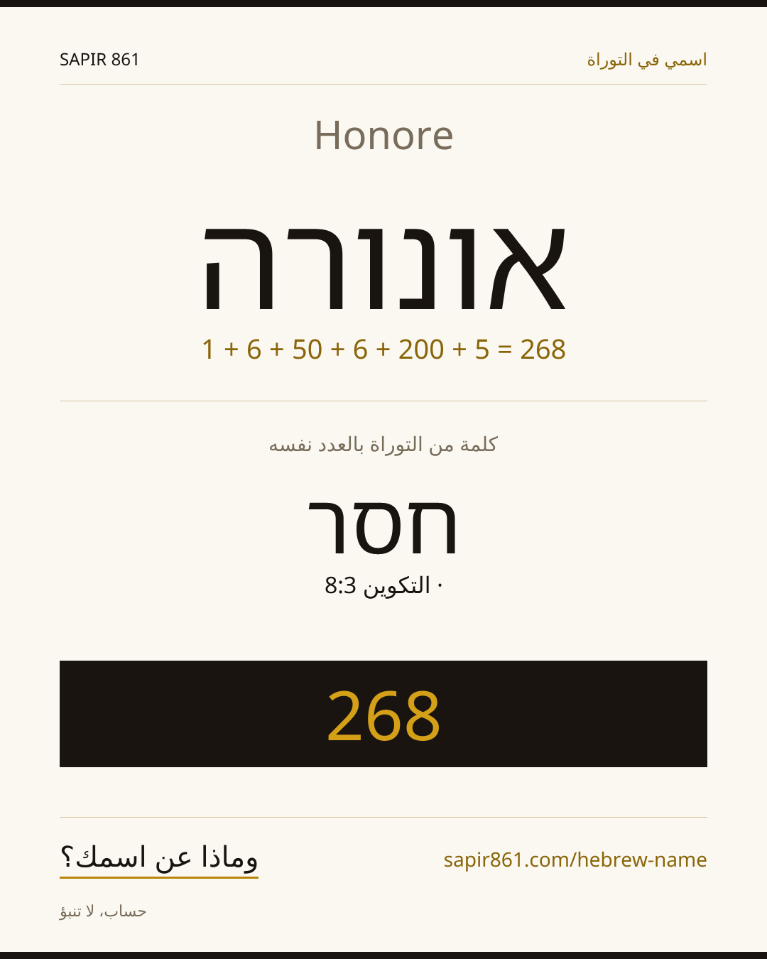 Honore — אונורה