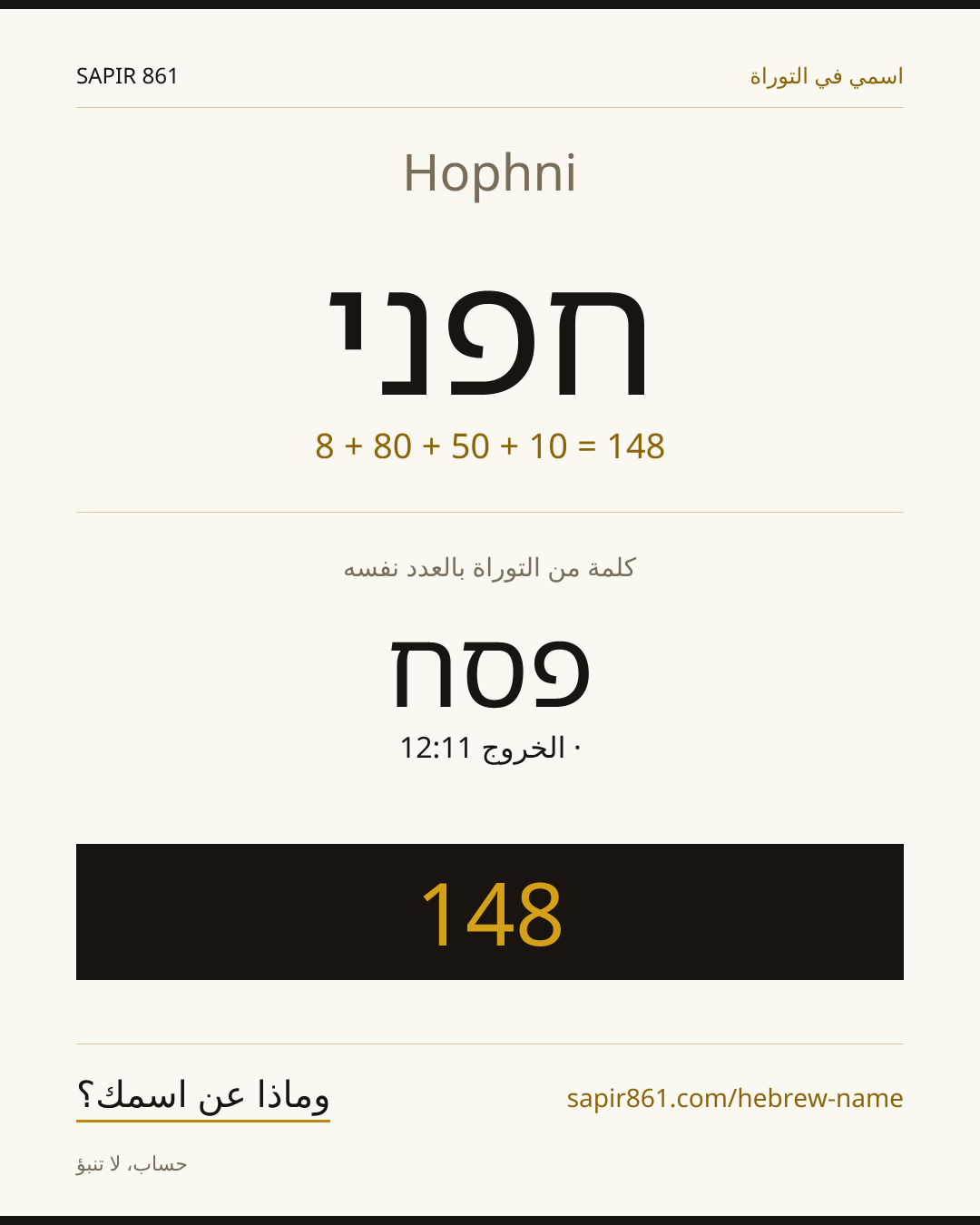 Hophni — חפני