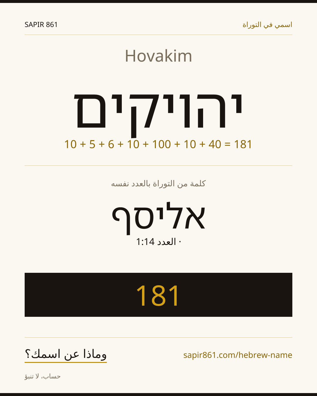 Hovakim — יהויקים