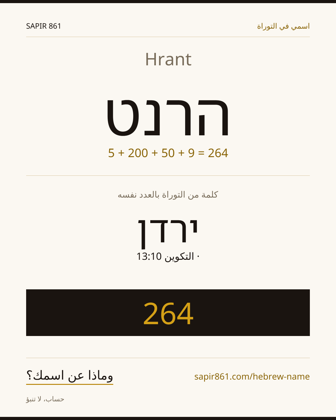 Hrant — הרנט