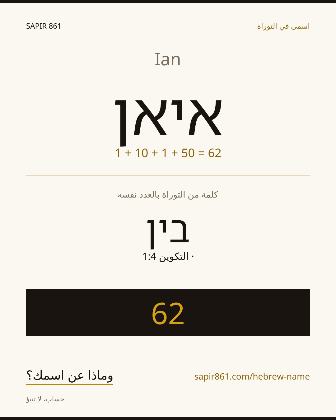 Ian — איאן