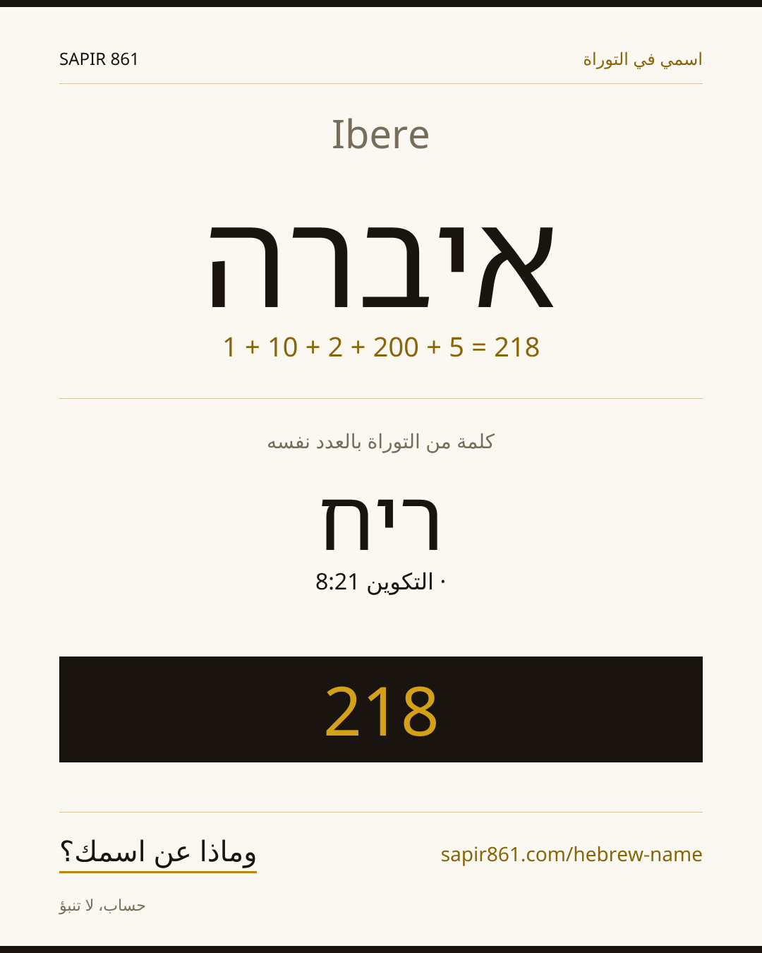 Ibere — איברה