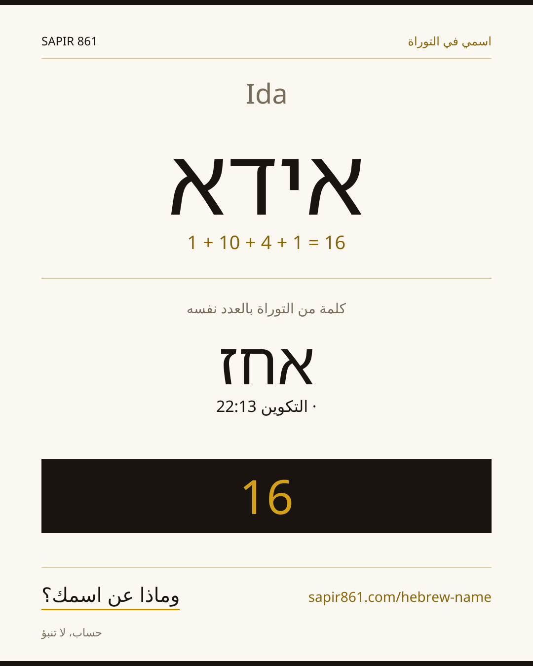 Ida — אידא