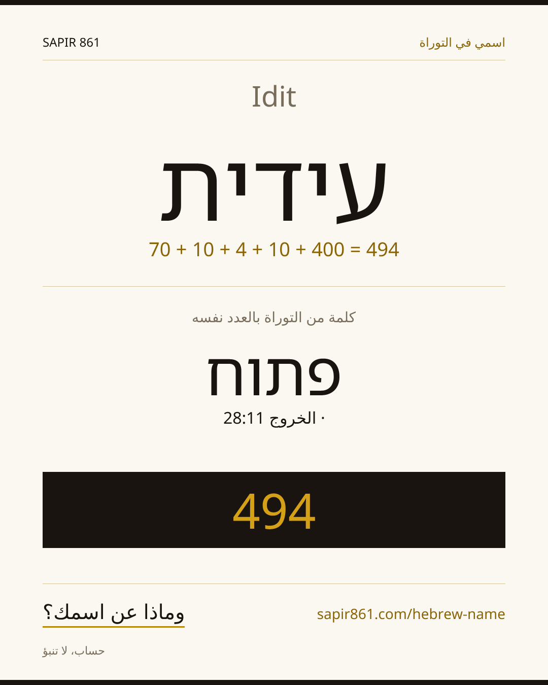 Idit — עידית