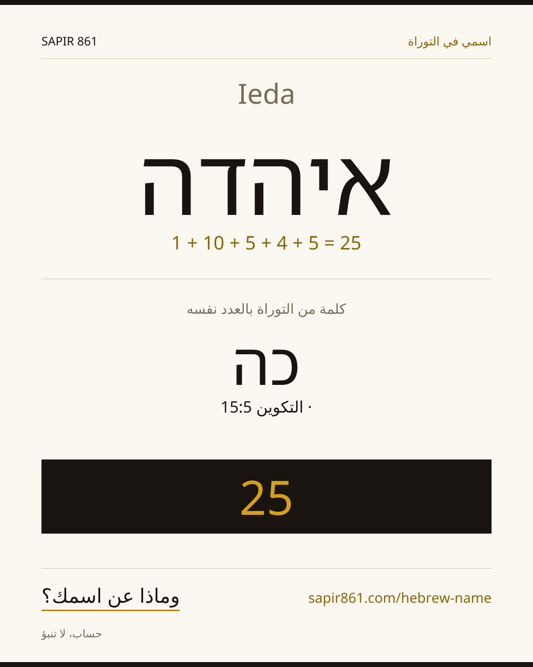 Ieda — איהדה