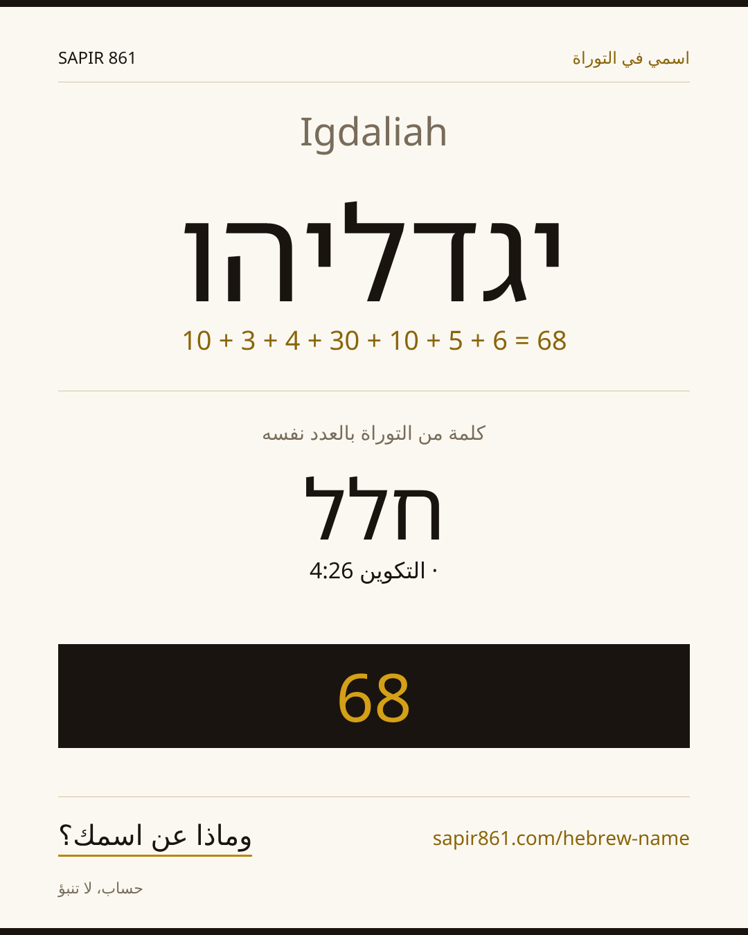 Igdaliah — יגדליהו