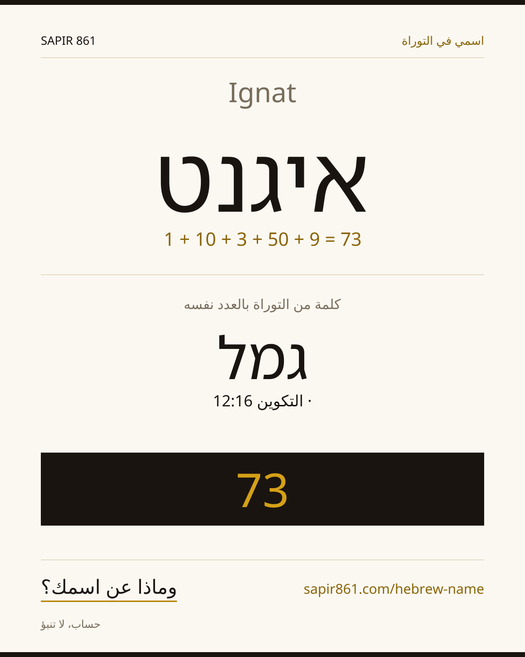 Ignat — איגנט