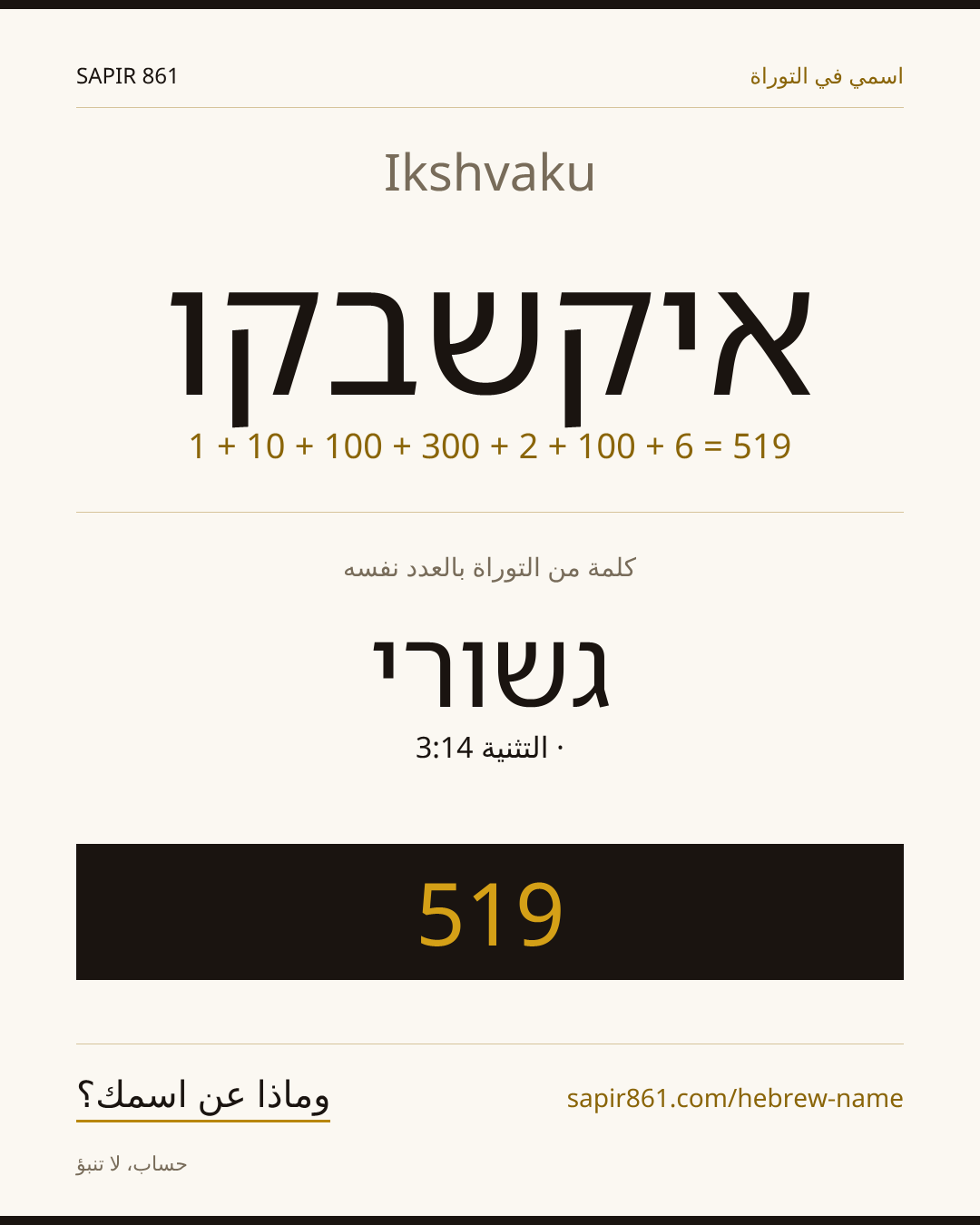 Ikshvaku — איקשבקו