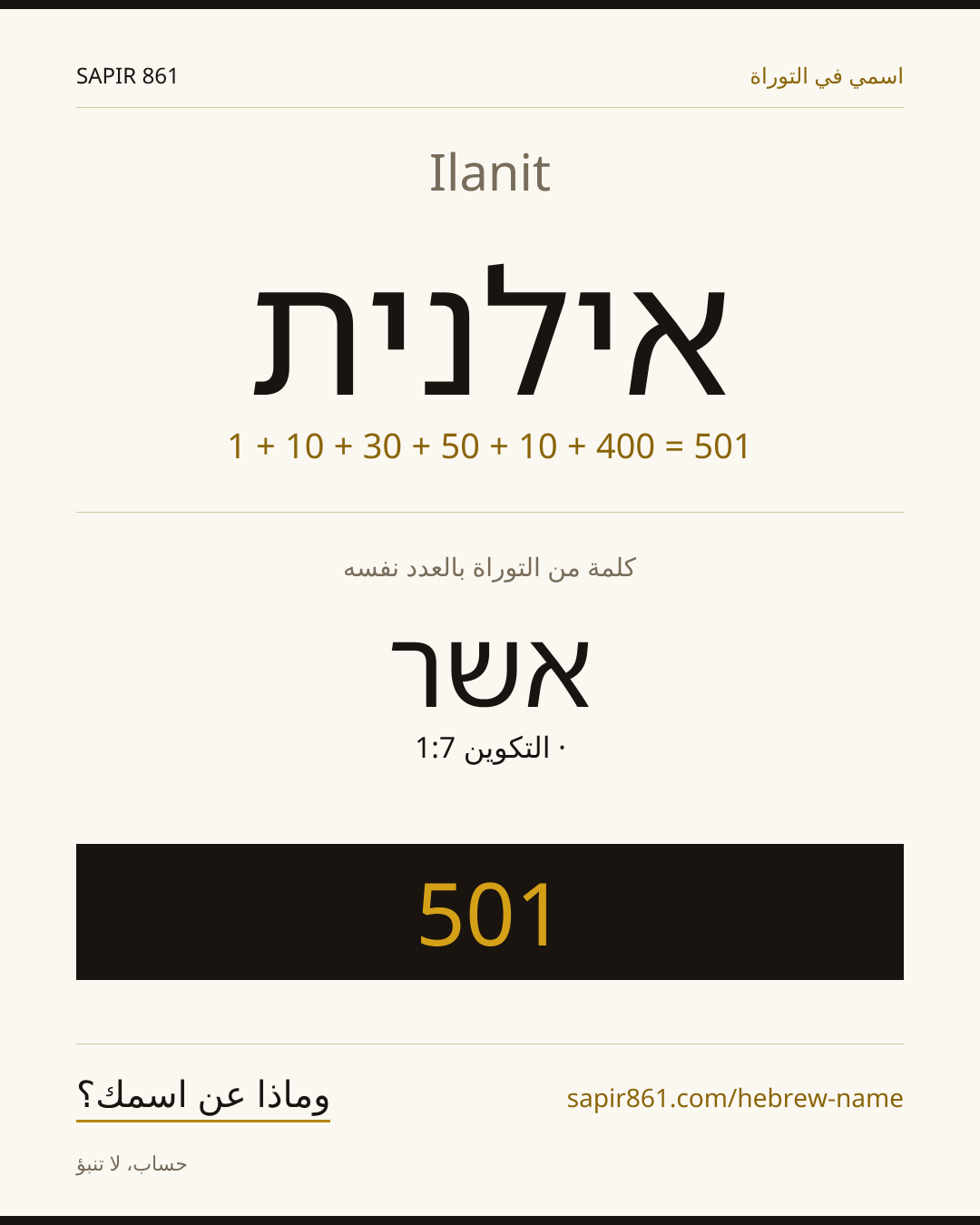 Ilanit — אילנית