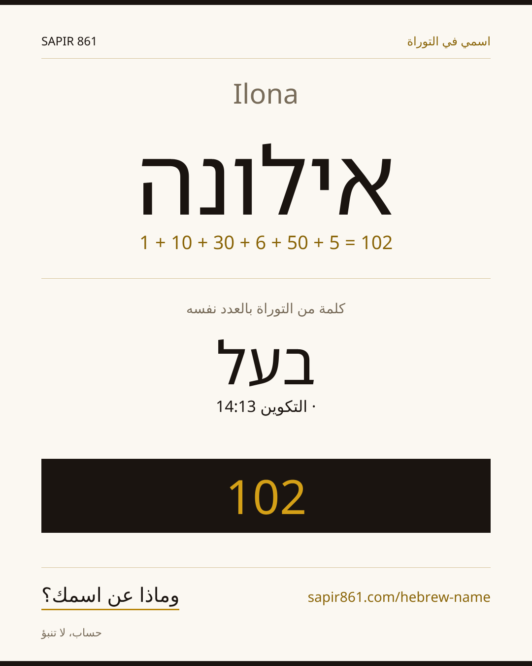 Ilona — אילונה