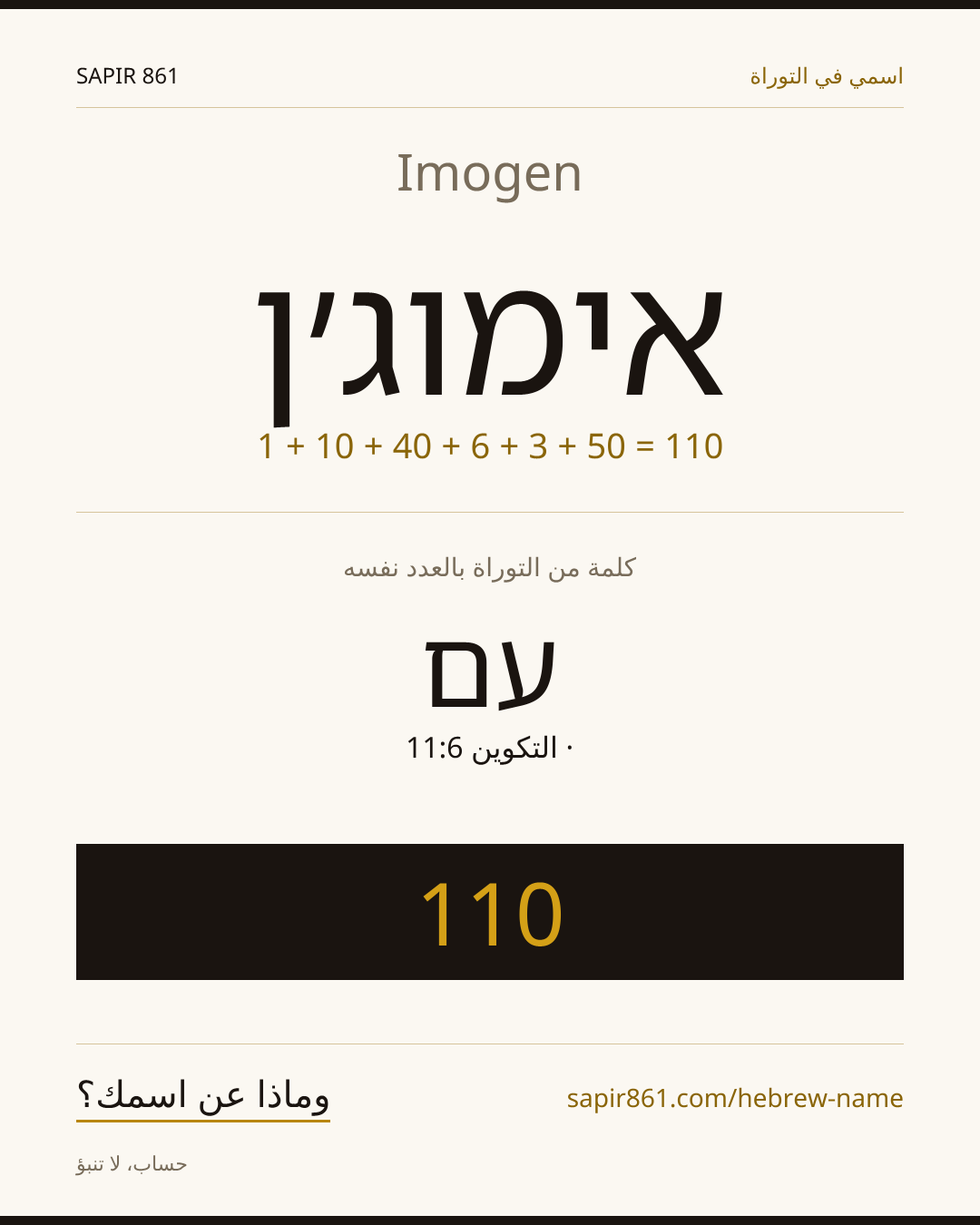 Imogen — אימוג׳ן