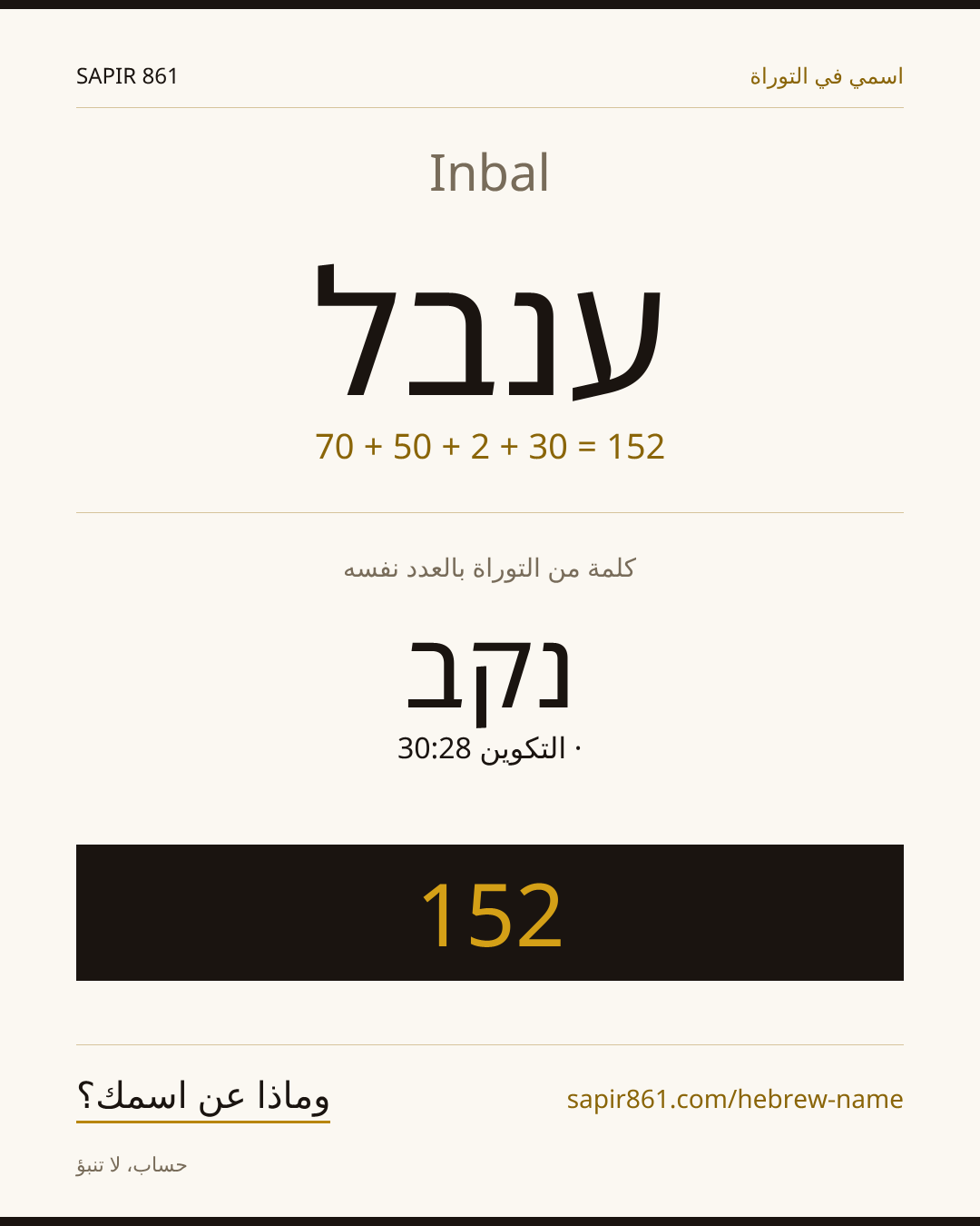 Inbal — ענבל