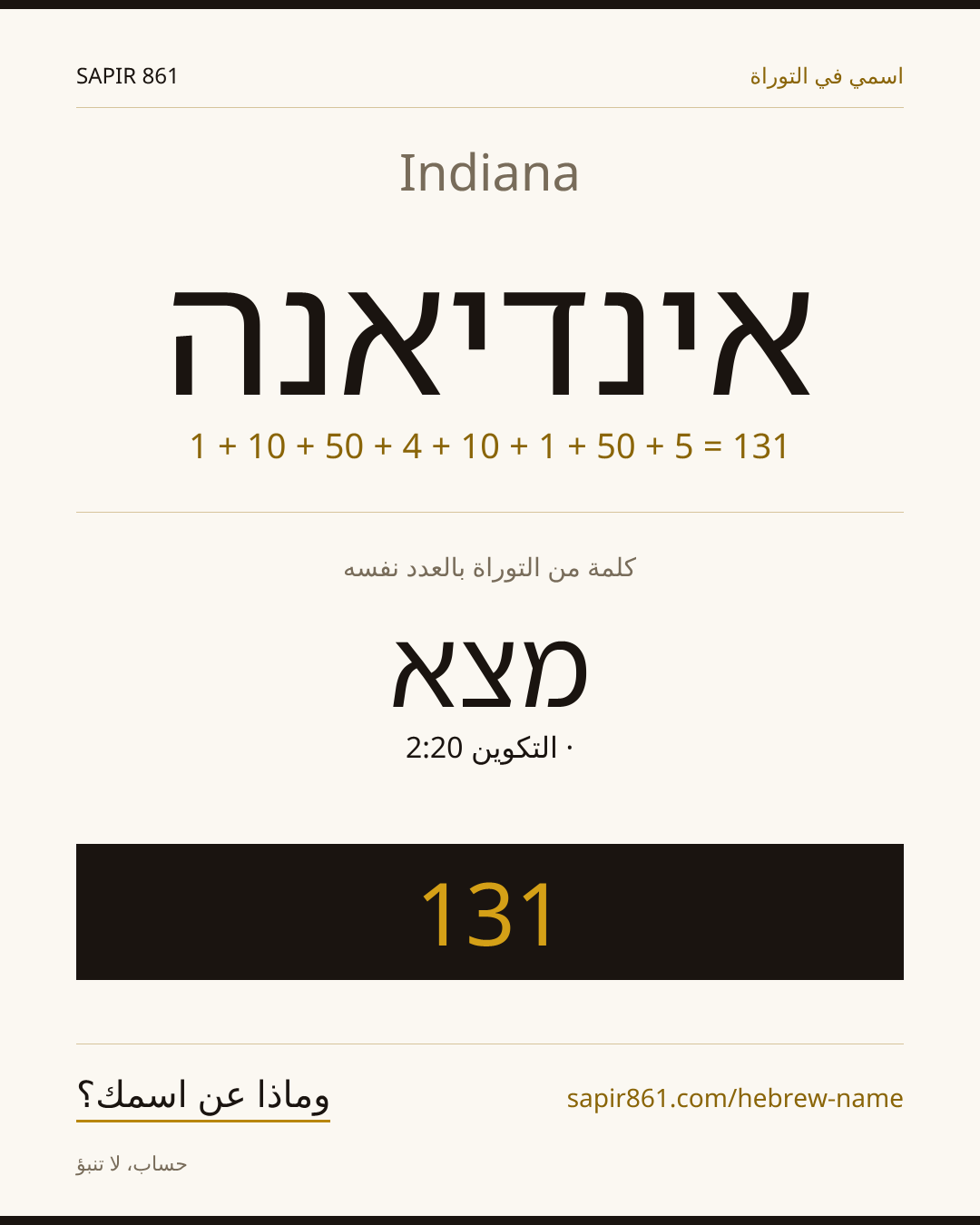 Indiana — אינדיאנה