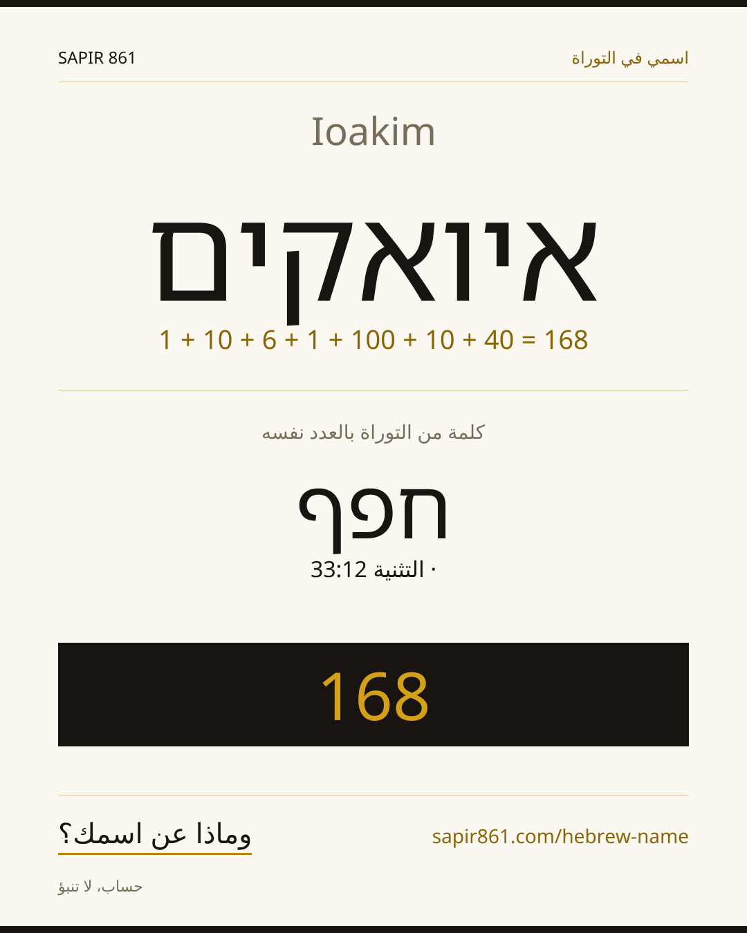 Ioakim — איואקים