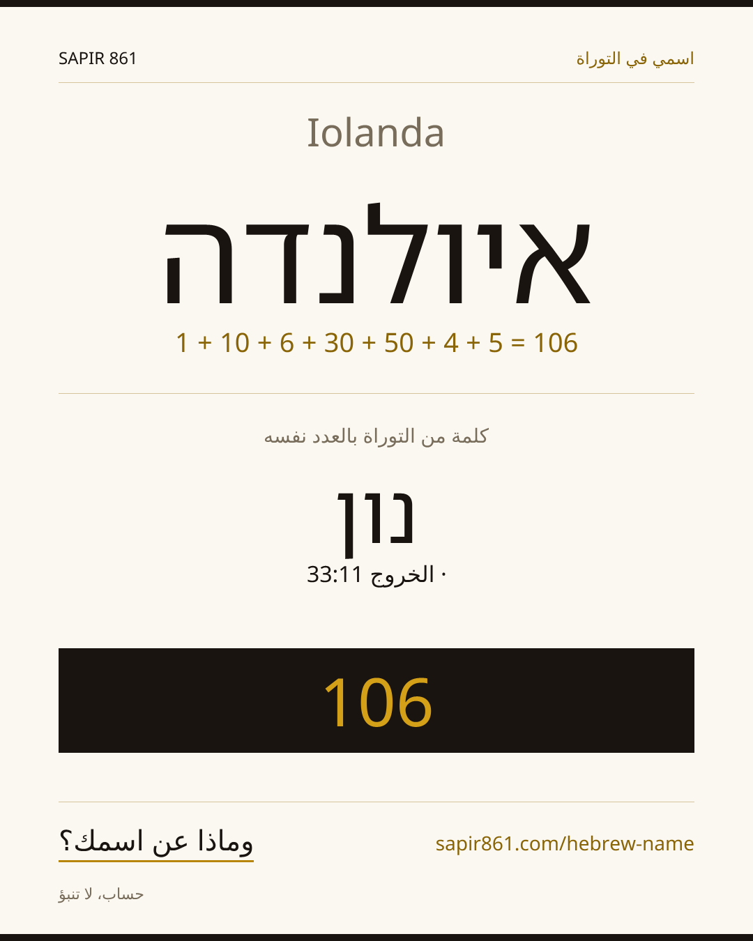 Iolanda — איולנדה