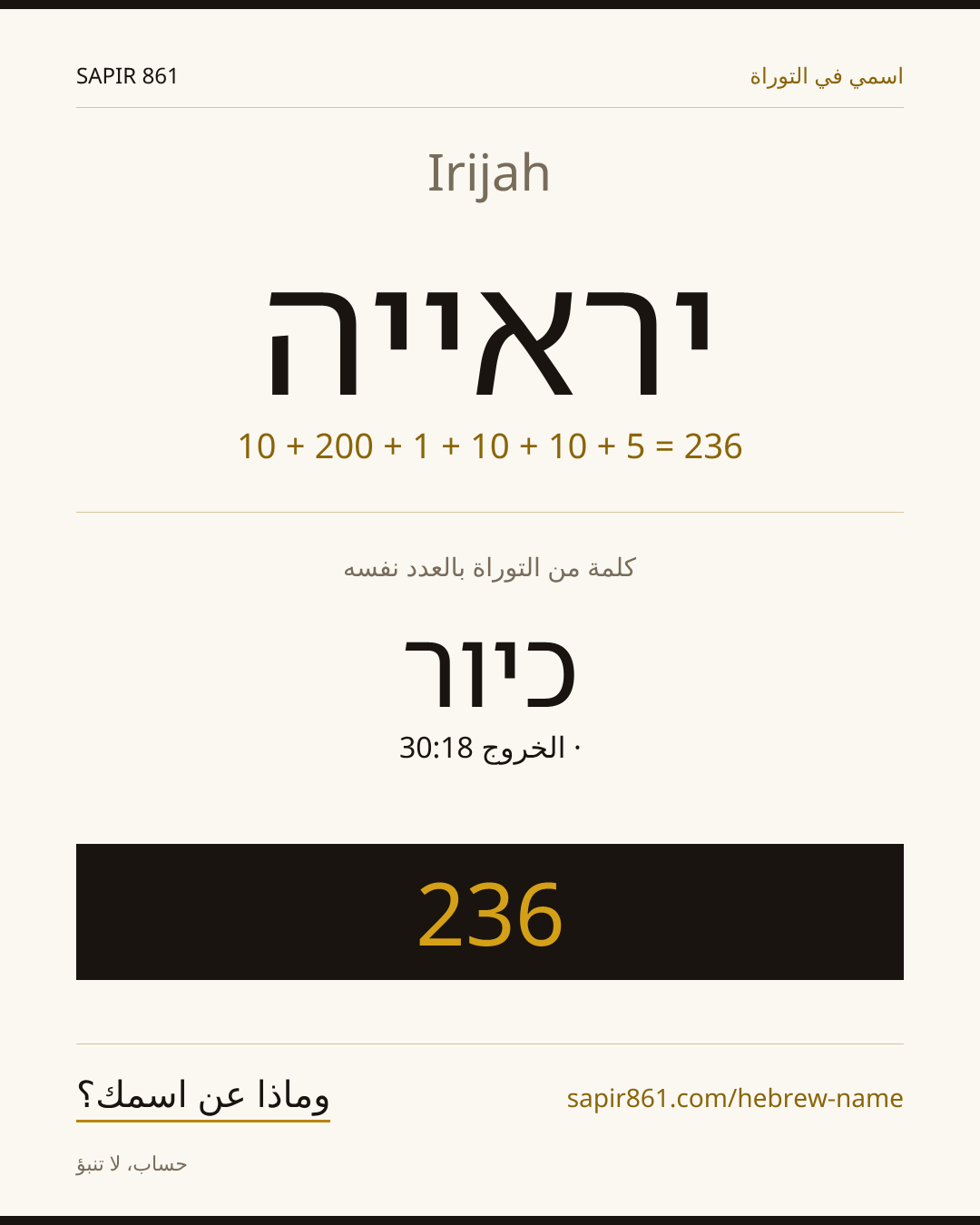 Irijah — יראייה