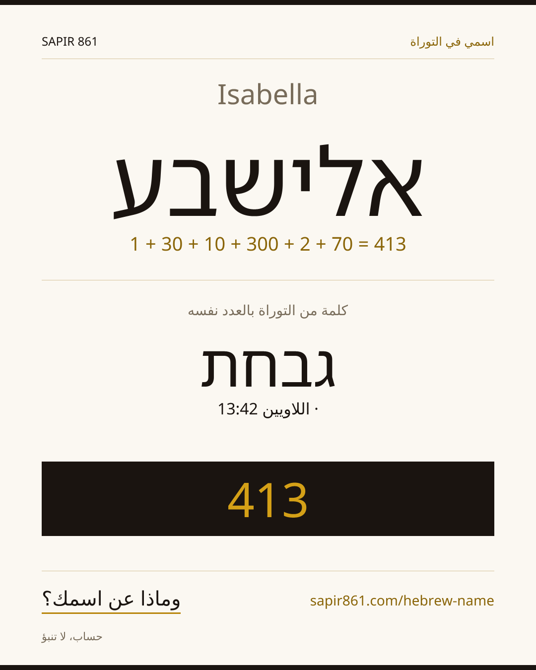 Isabella — אלישבע