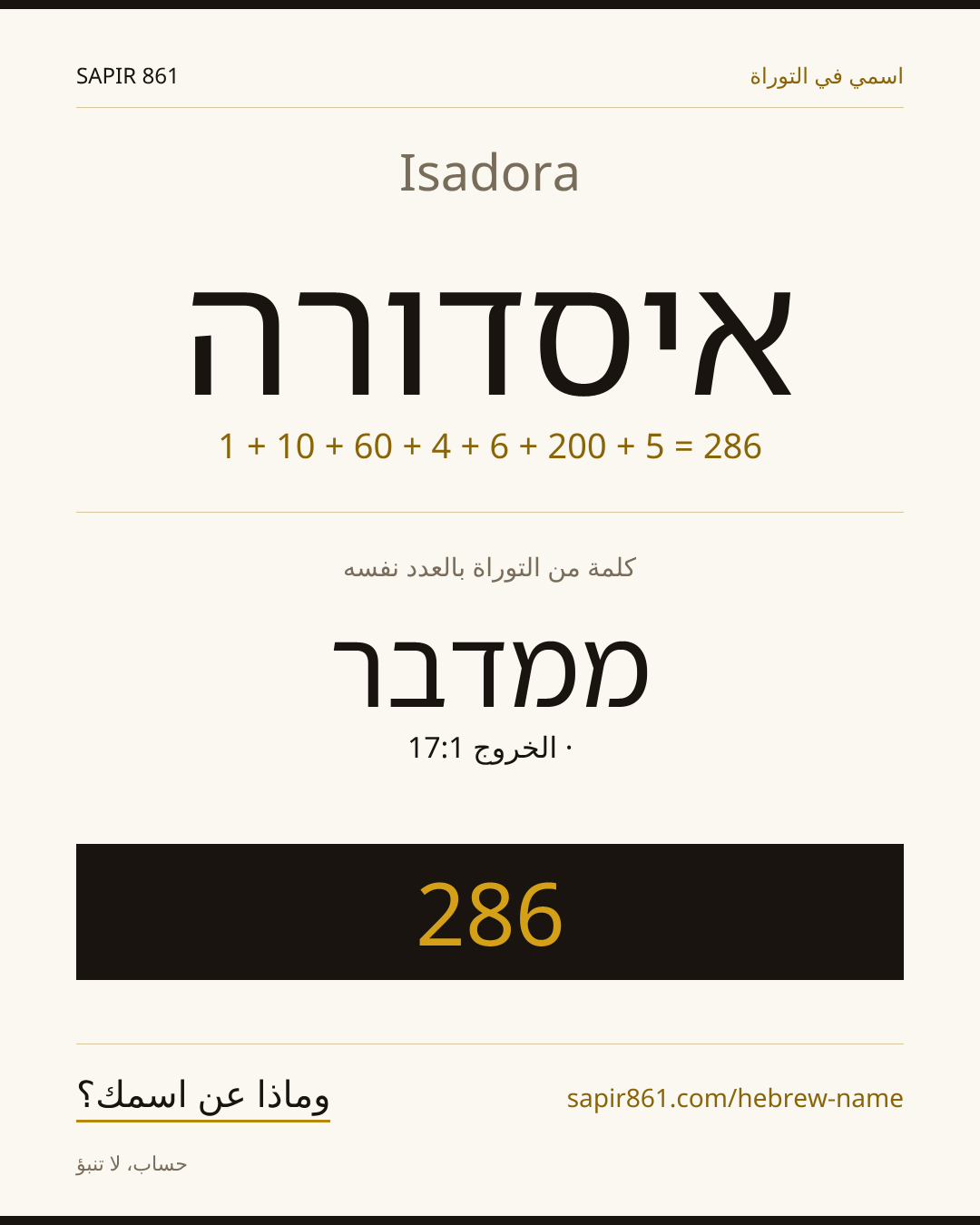 Isadora — איסדורה
