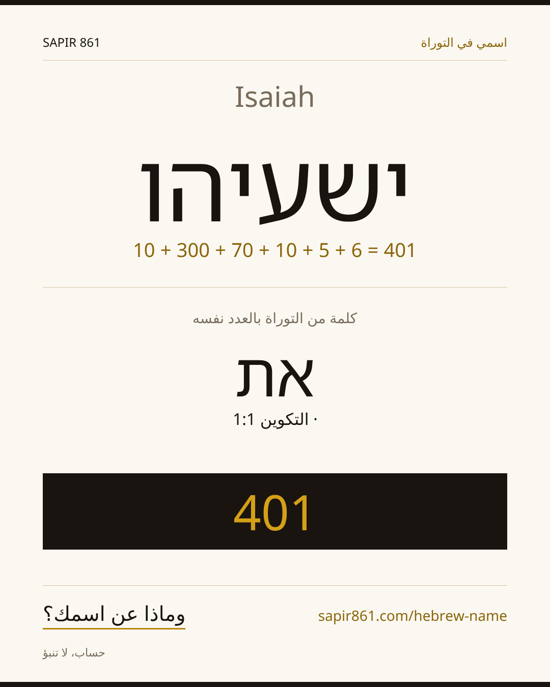 Isaiah — ישעיהו