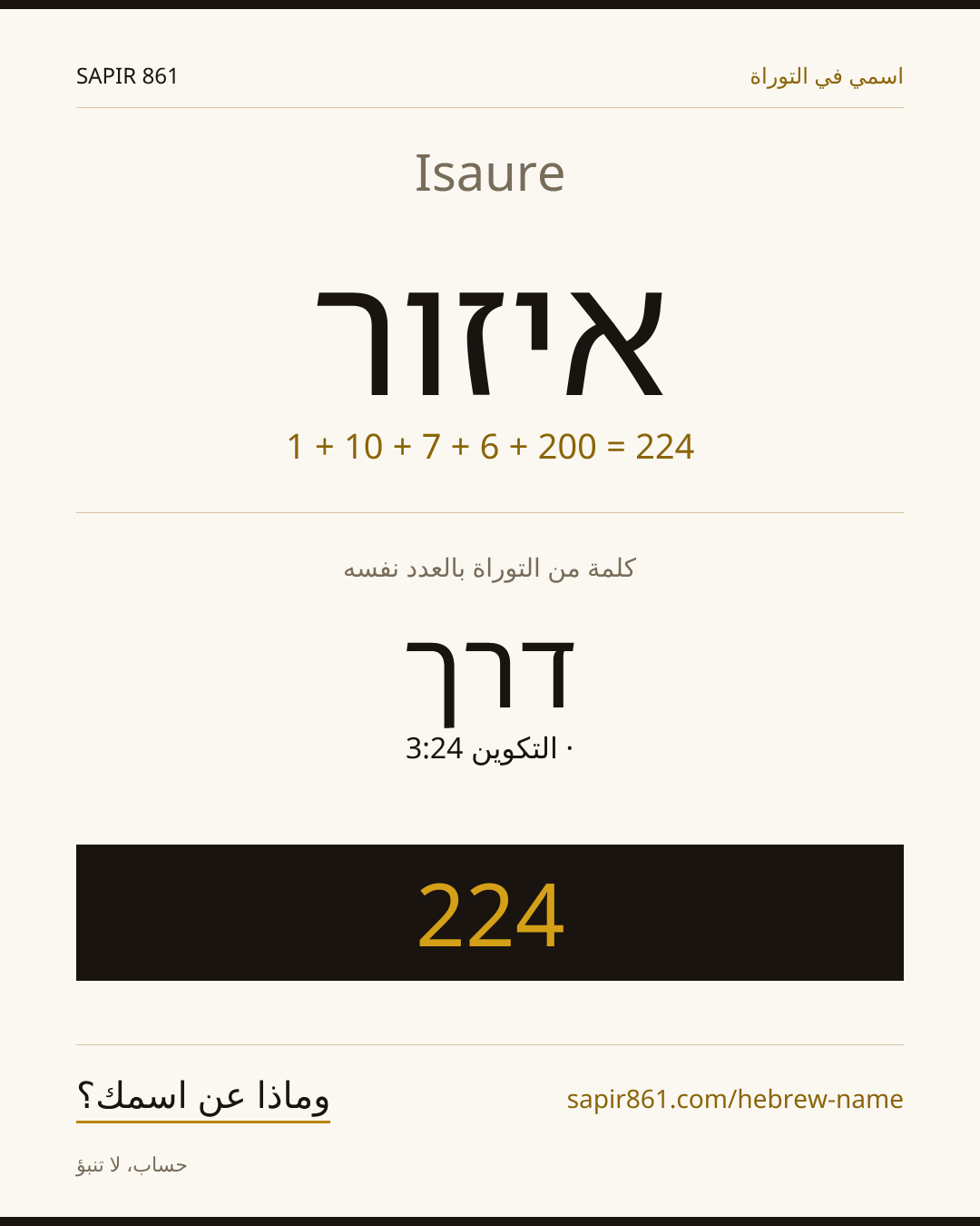 Isaure — איזור