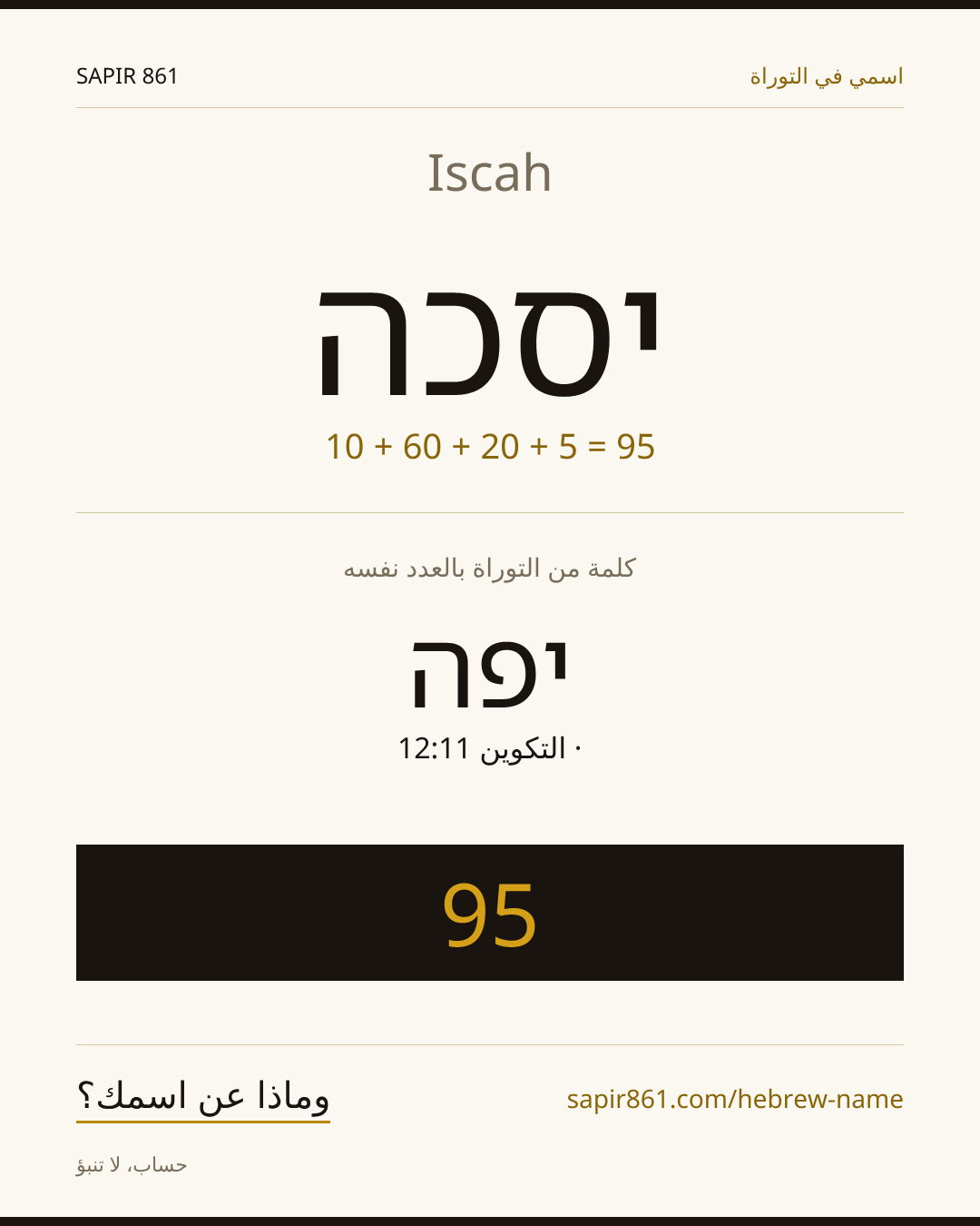 Iscah — יסכה
