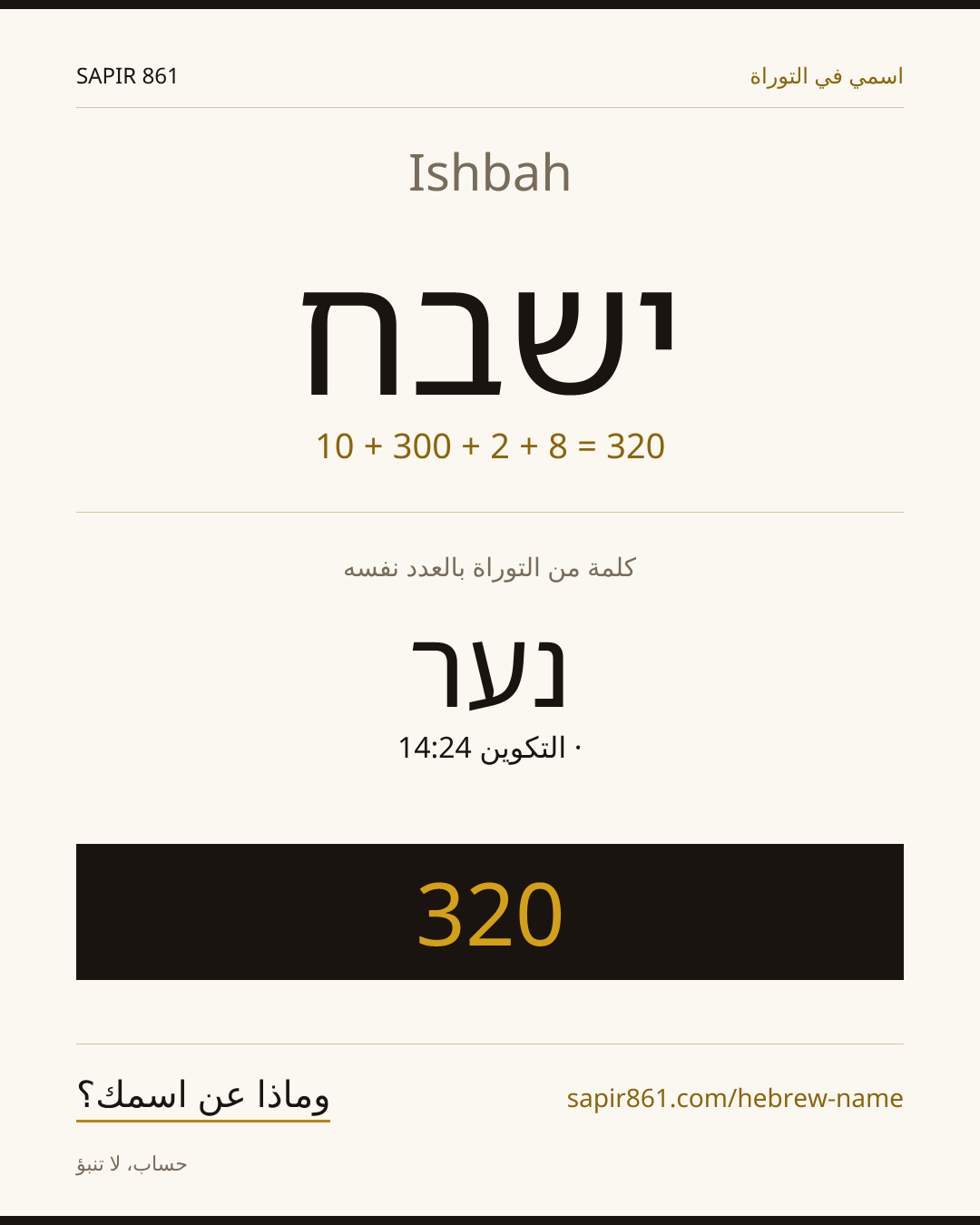 Ishbah — ישבח