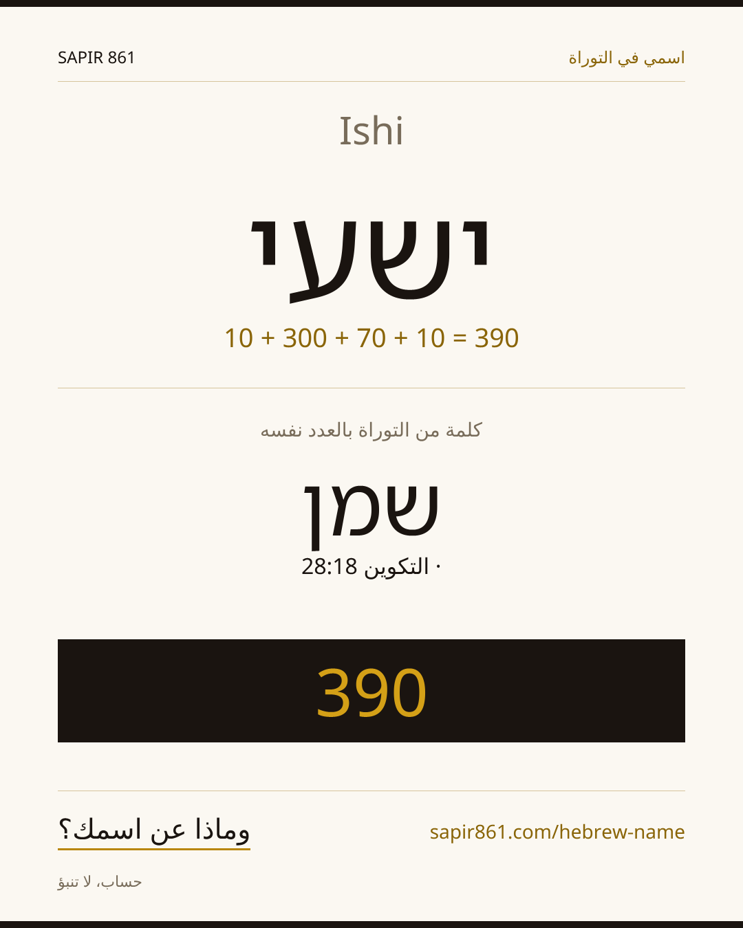 Ishi — ישעי
