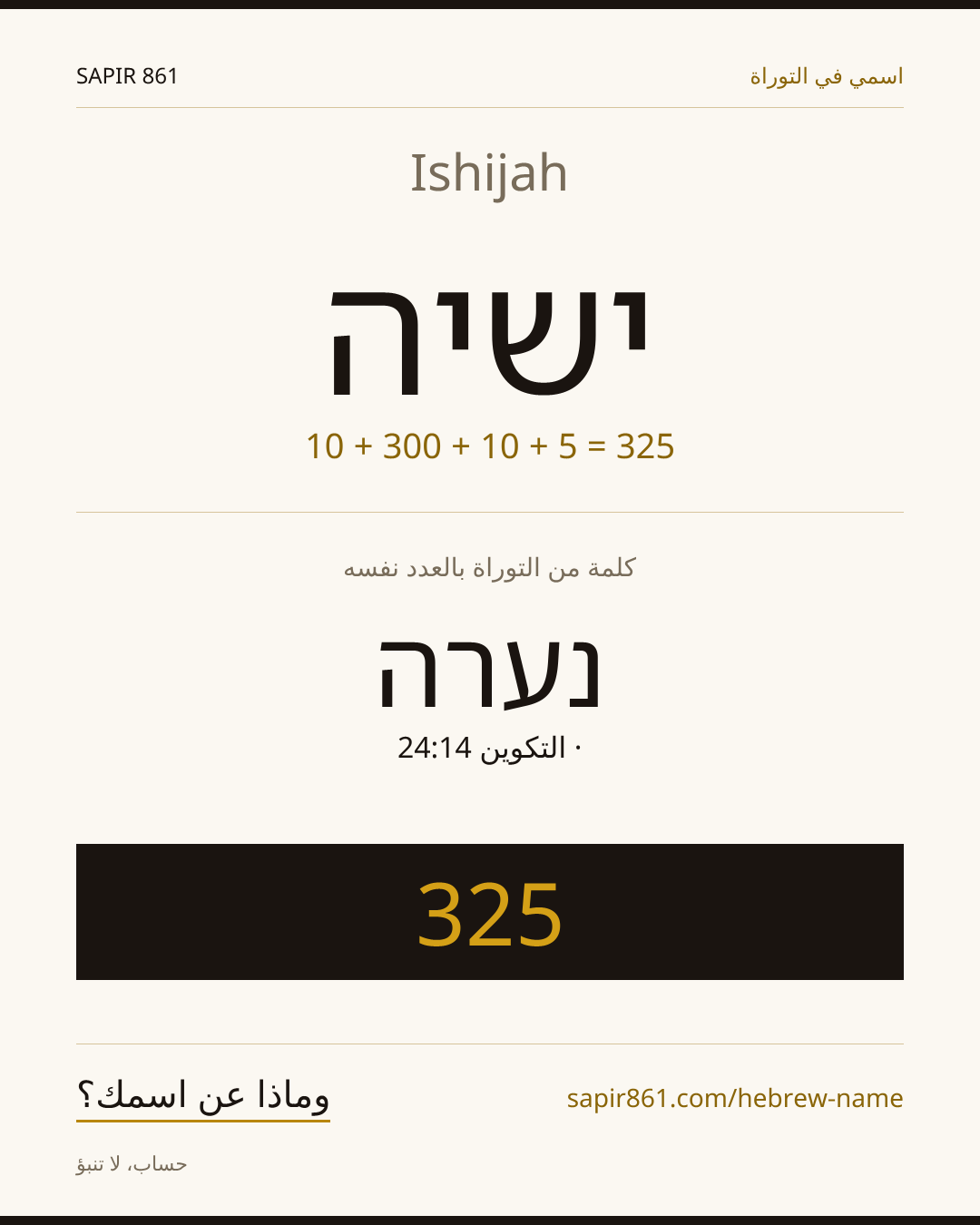 Ishijah — ישיה