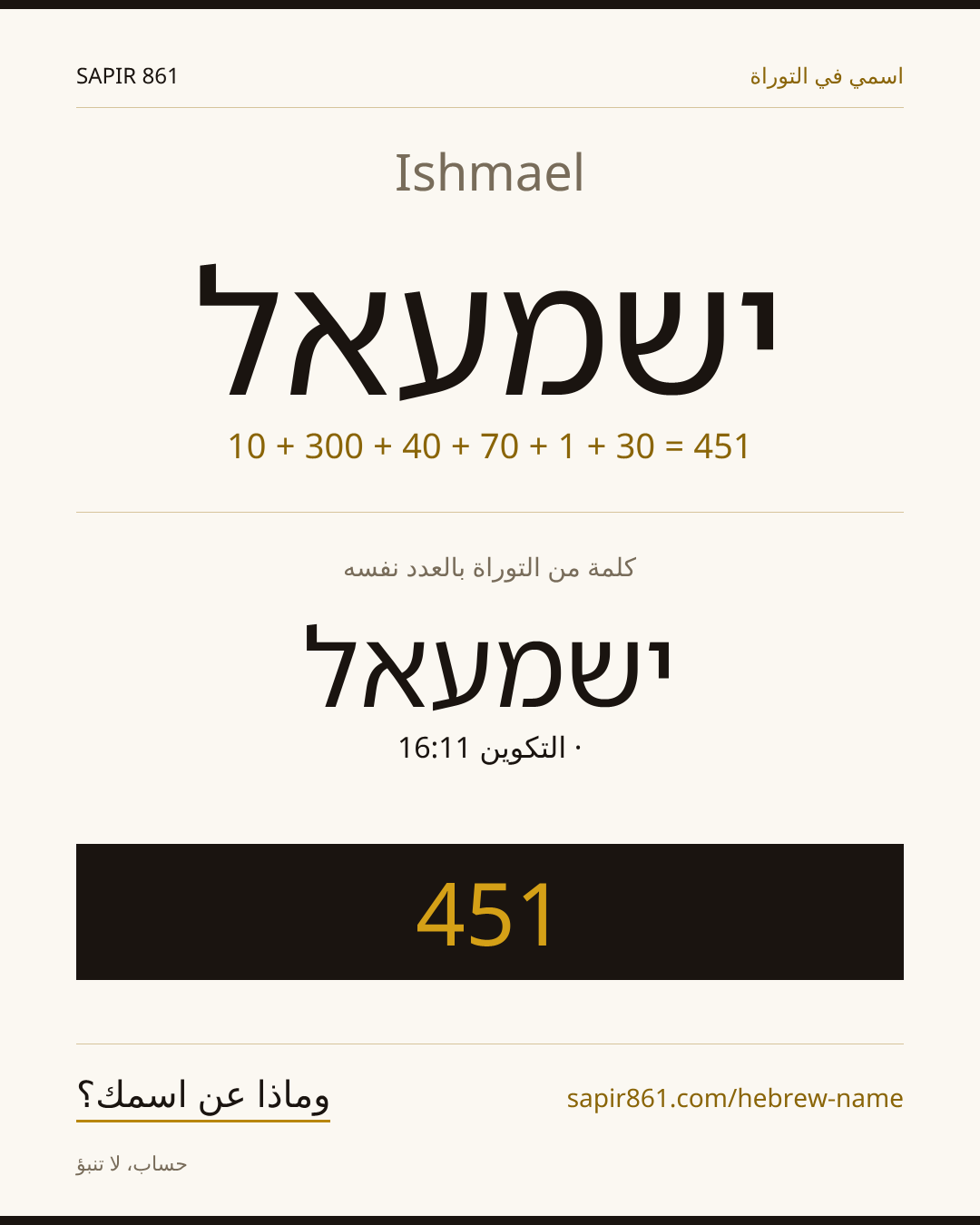 Ishmael — ישמעאל